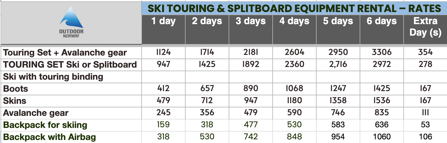 ski rental updated price list
