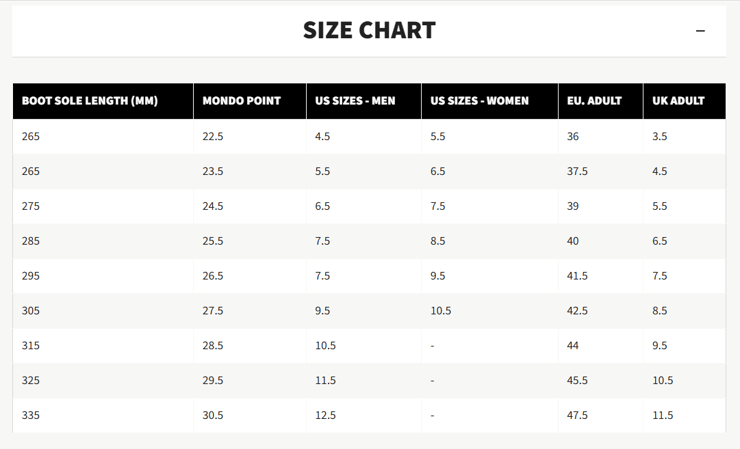 Size Chart of Ski Rentals Size Chart of Ski Rentals