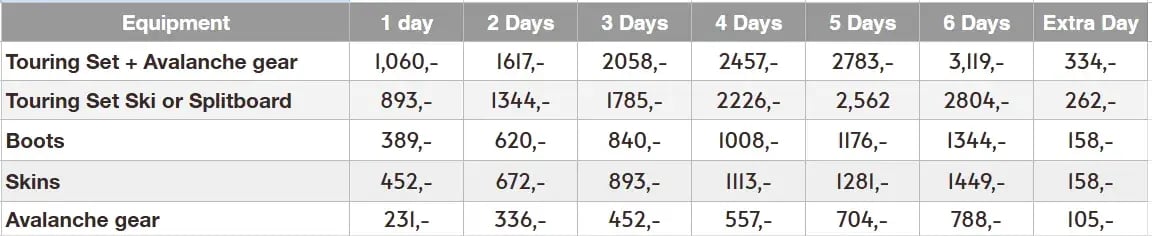 Ski Rental 2026 Ski Rental 2026