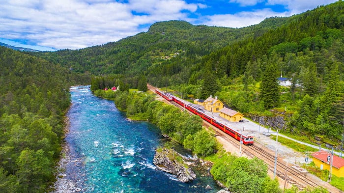 How to get from Oslo to Voss