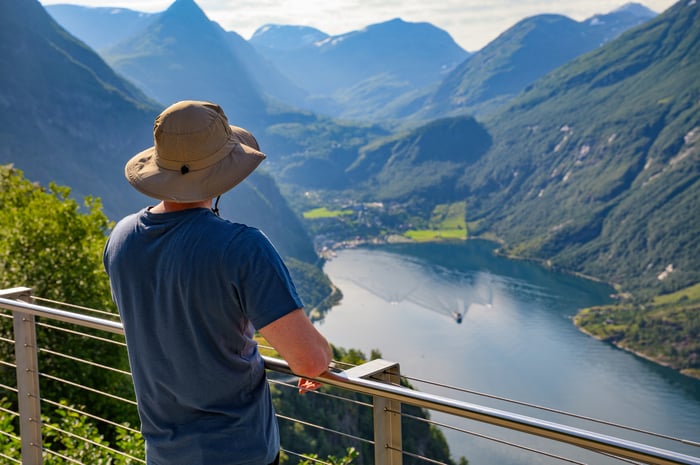 15 most beautiful places in Norway
