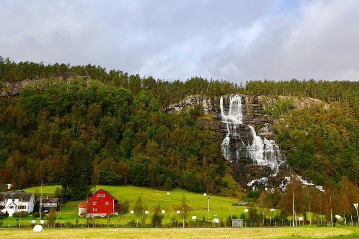 Voss Norway Attractions